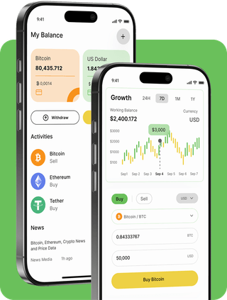 MzansiAI program trading platform interface with real-time market data